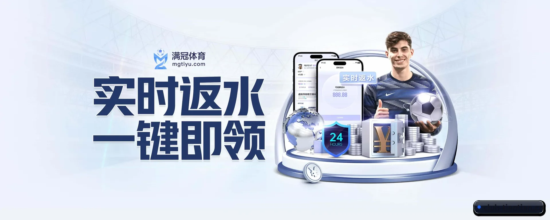 品牌起步